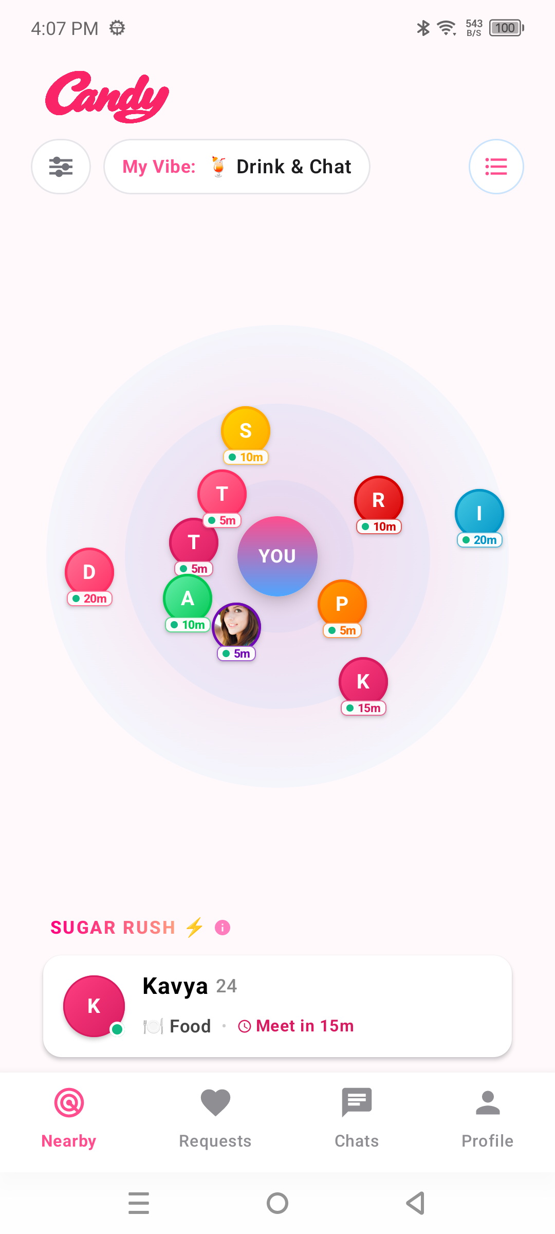 CANDY Radar Screen